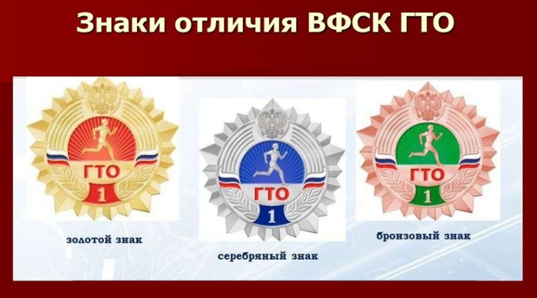 История ГТО.